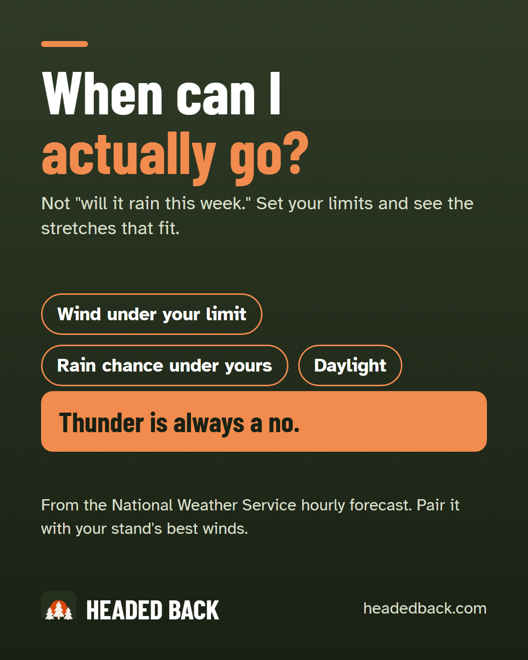 Weather windows