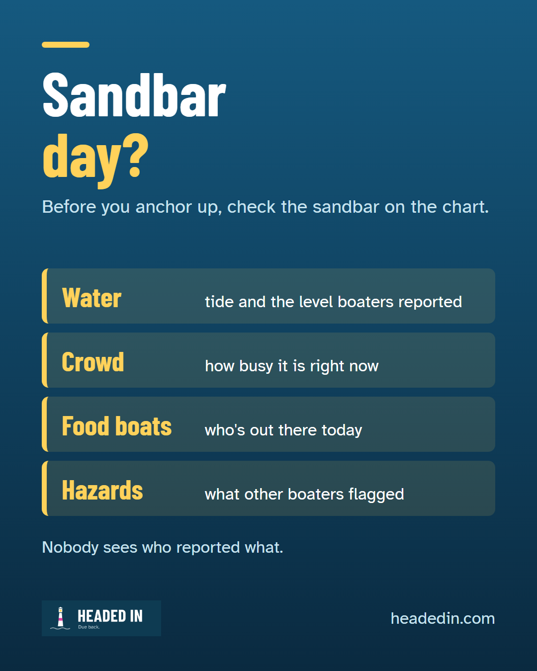 Sandbar day