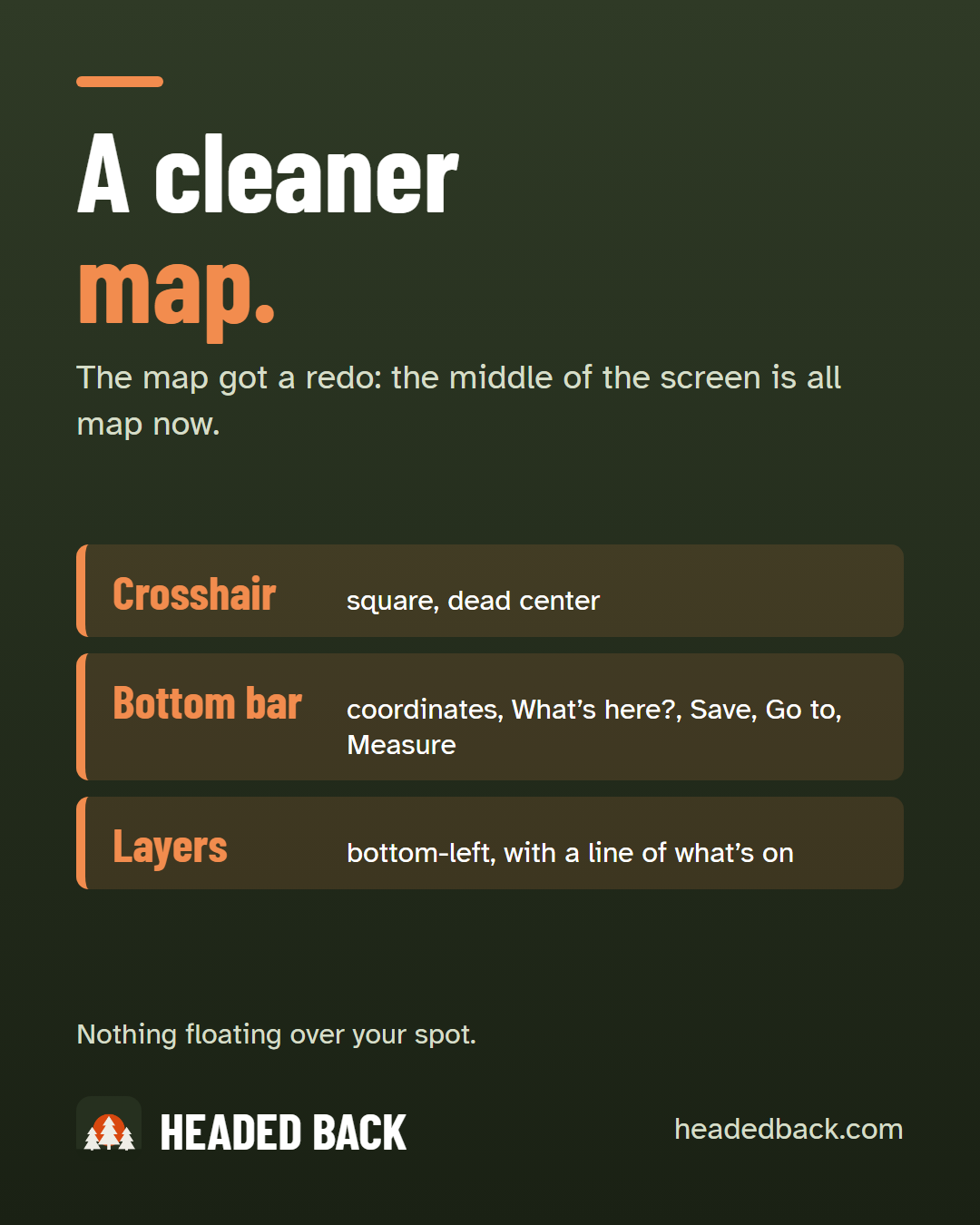 The land map